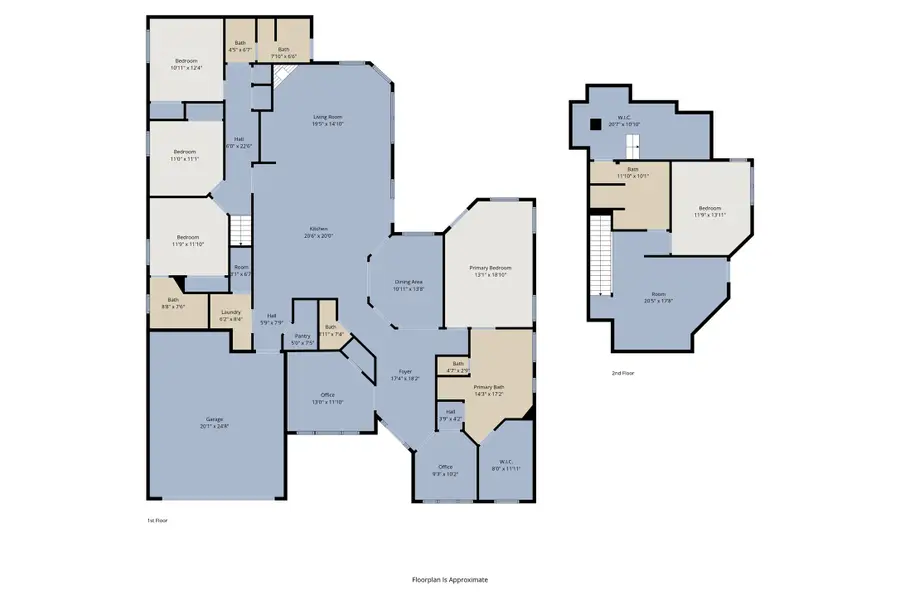 1407 Ballycastle Lane, Corinth, TX 76210 - #2