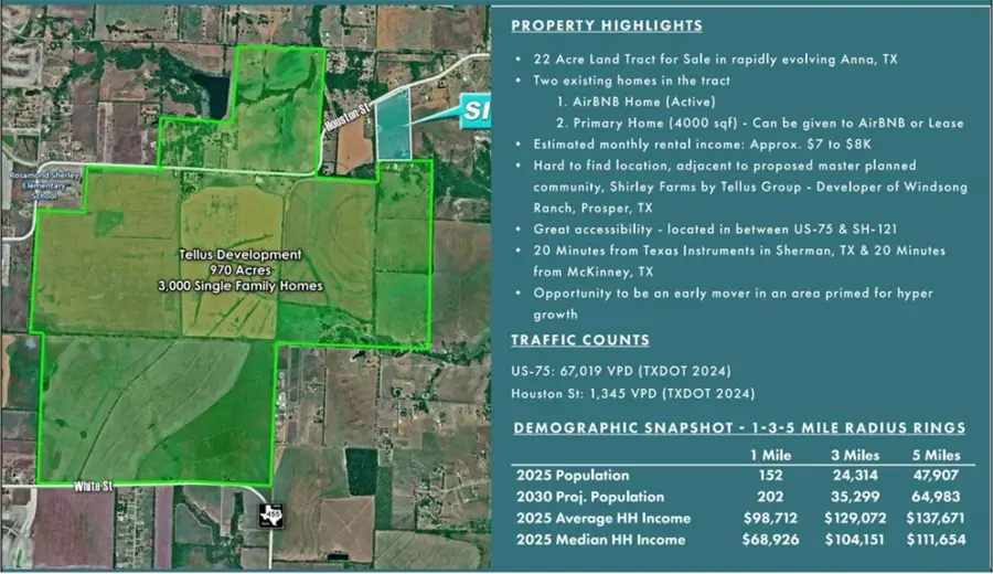 4302 Fm 2862, Anna, TX 75409 - #3