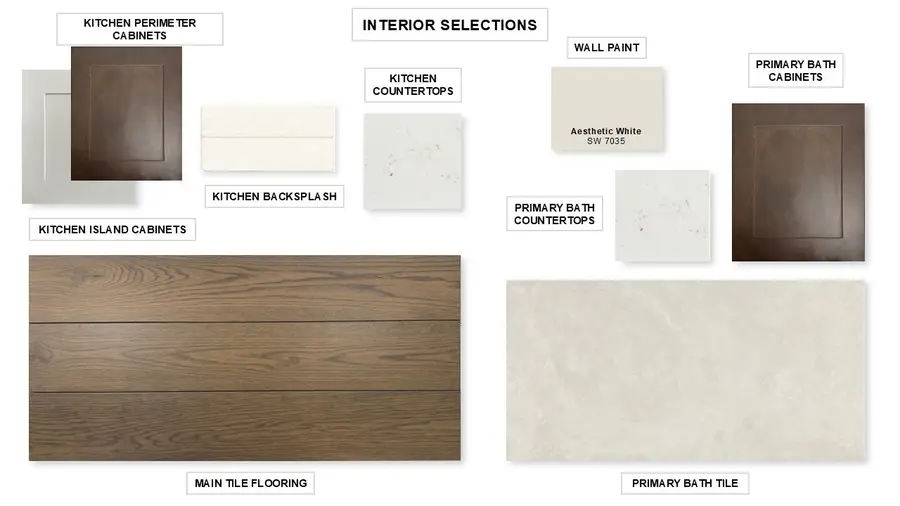 2715 Kirkhill Lane, Forney, TX 75126 - #3