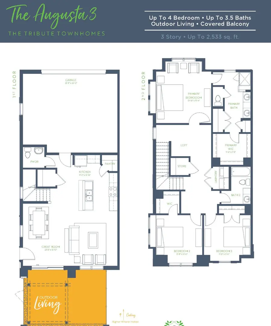 1212 Armstrong, The Colony, TX 75056 - #2