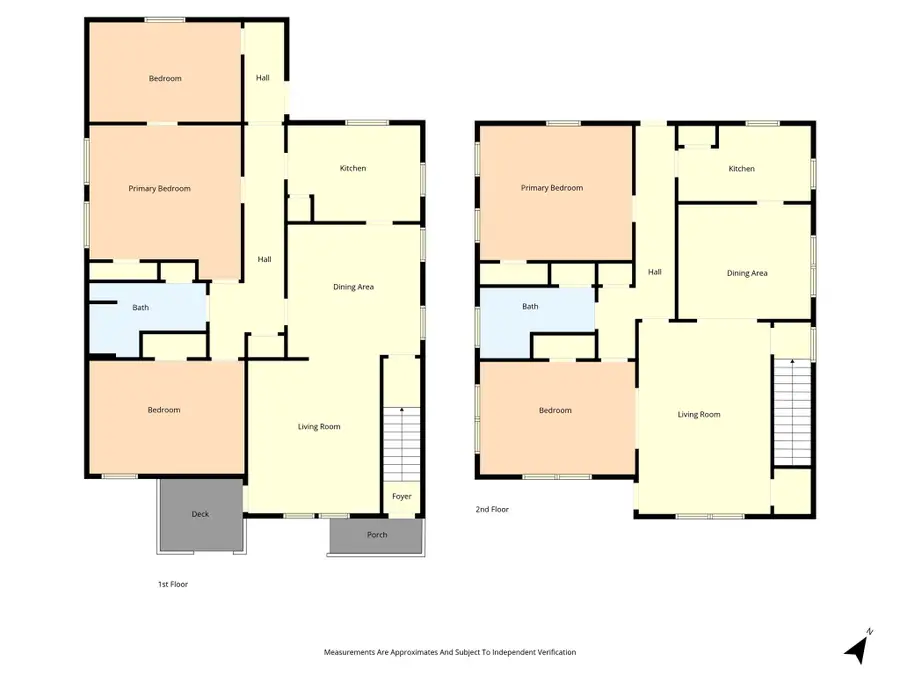 2719-2721 Parrott Avenue, Waco, TX 76707 - #2