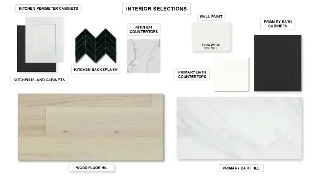 2232 Junction Drive, Celina, TX 75009 - #2