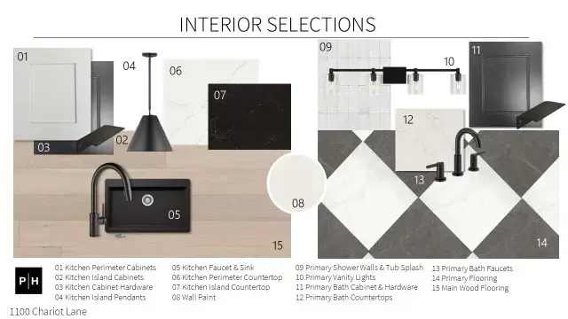 1100 Chariot Lane, Lucas, TX 75002 - #2