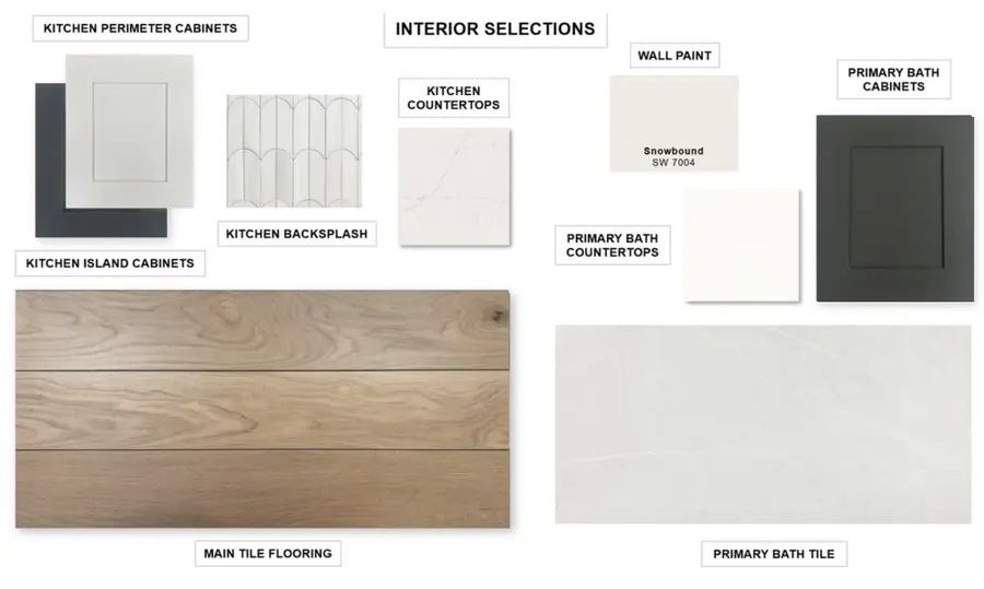 2120 Waters Edge Street, Forney, TX 75126 - #3