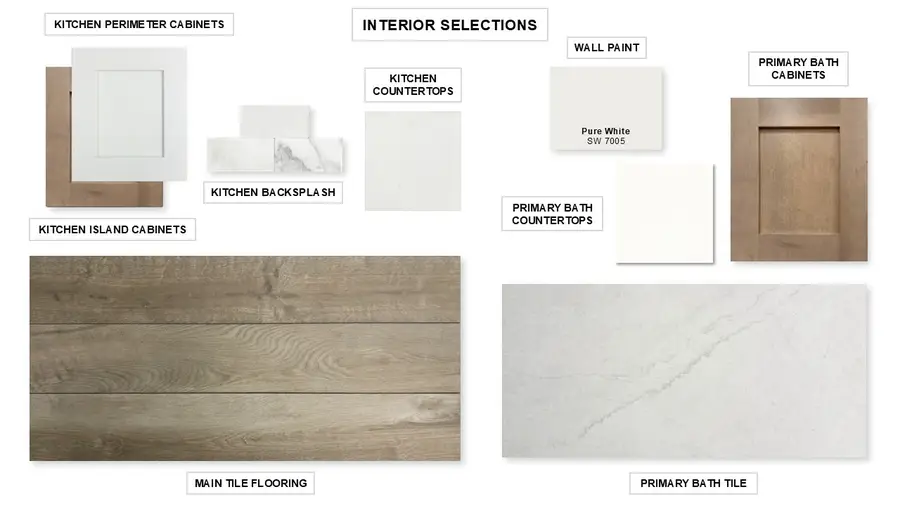 1282 White Pine Drive, Haslet, TX 76052 - #2