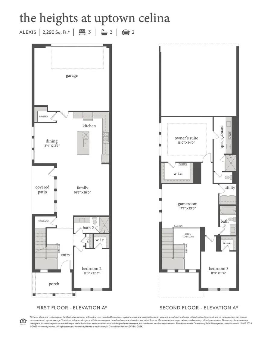 320 Callum Parkway, Celina, TX 75009 - #2