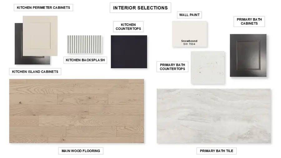 1714 Grand Avenue, Rockwall, TX 75087 - #3