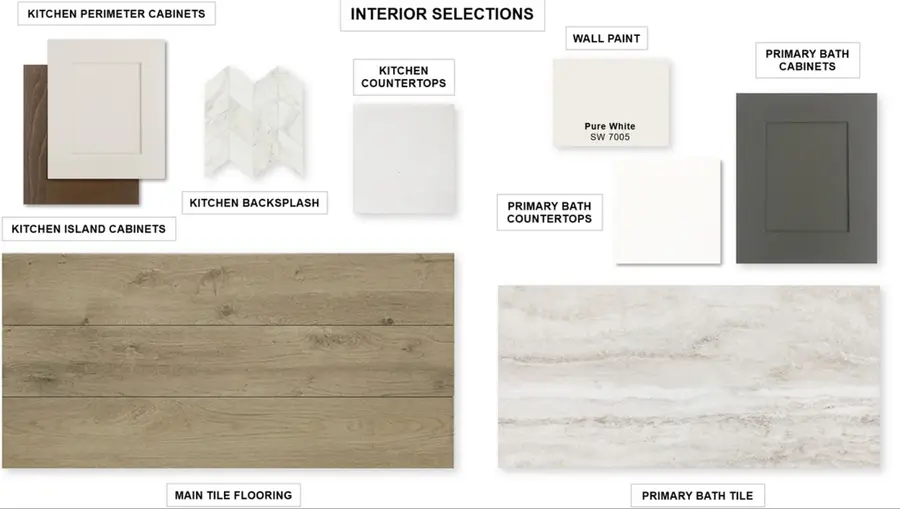 2921 Genuine Risk Court, Celina, TX 75009 - #2