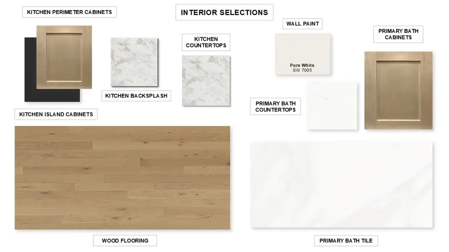 1301 Deer Point Drive, Lakewood Village, TX 75068 - #2