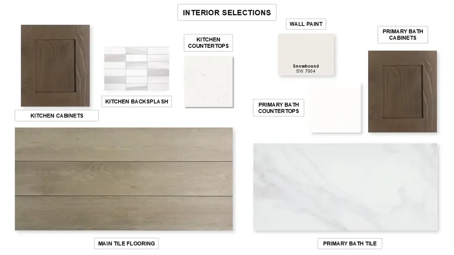 2108 Hereford Drive, Mansfield, TX 76063 - #2