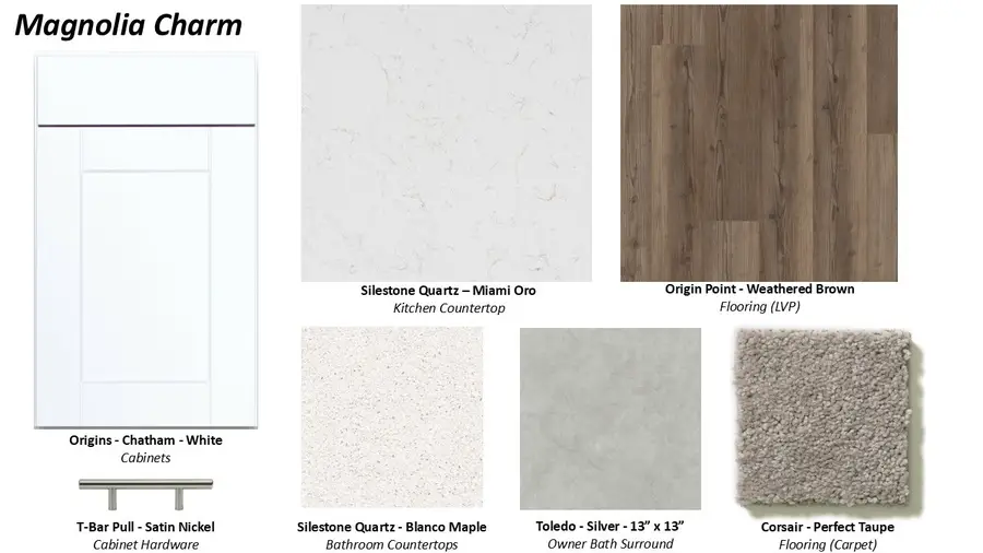 14152 Marion Downs Trail, Pilot Point, TX 76258 - #2