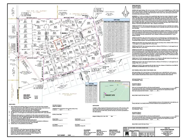 2005 Willy Dilly Road, Springtown, TX 76082