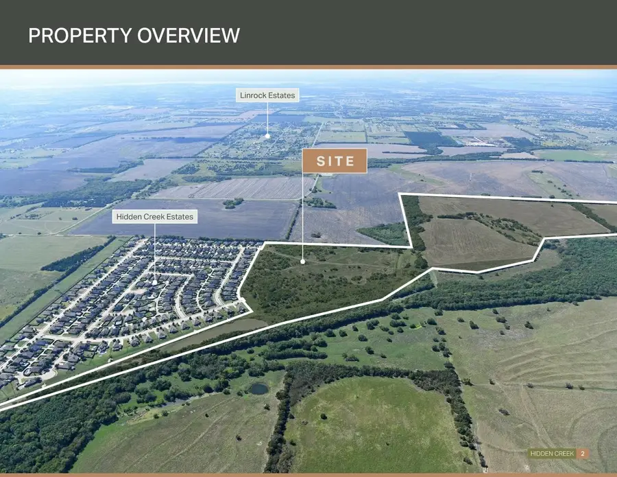TBD Fm 1777, Royse City, TX 75189 - #2