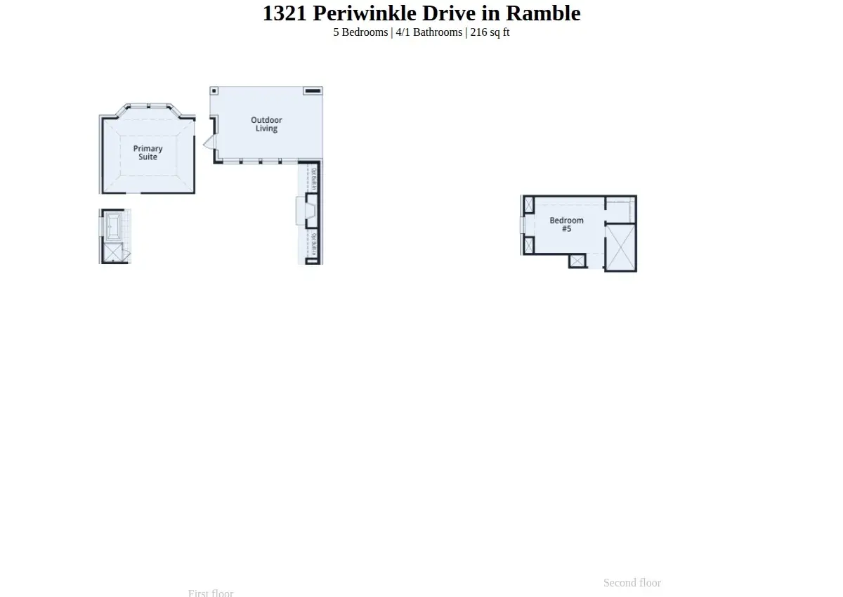 1321 Periwinkle Drive, Celina, TX 75009 - #1