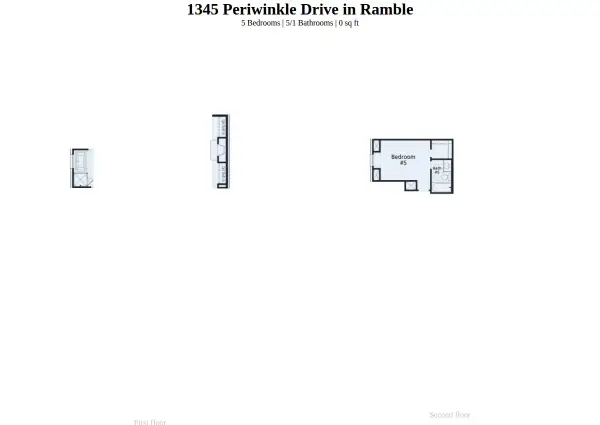 1345 Periwinkle Drive, Celina, TX 75009