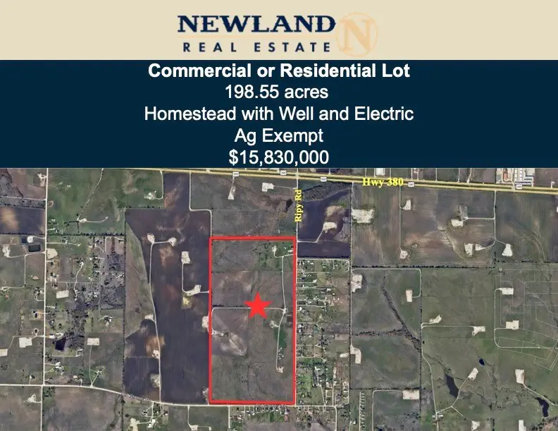 1236 Ripy Road, Ponder, TX 76259 - #1