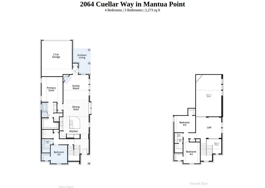 2064 Cuellar Way, Van Alstyne, TX 75495 - #2