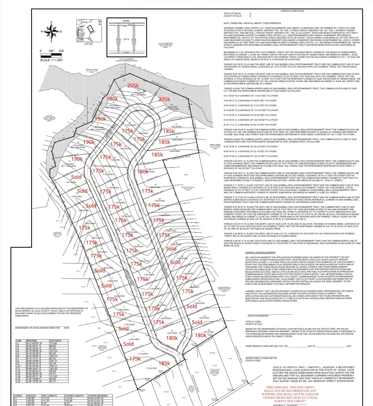 Lot 19 Butcher Road, Waxahachie, TX 75165 - #1