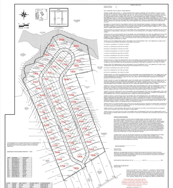 Lot 19 Butcher Road, Waxahachie, TX 75165