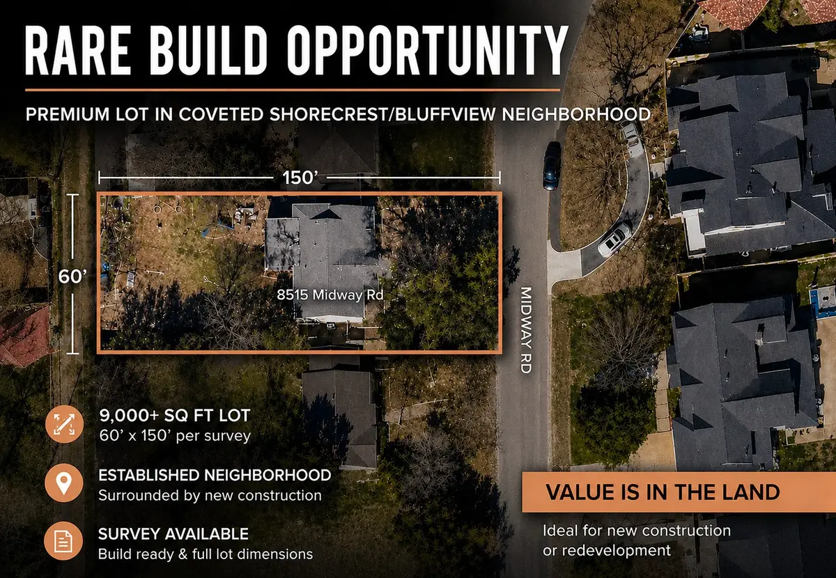 8515 Midway Road, Dallas, TX 75209 - #1