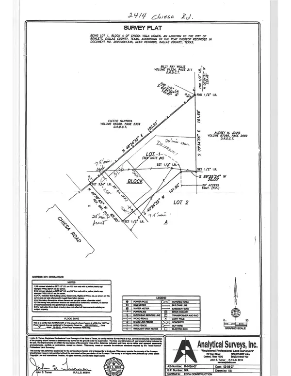 2414 Chiesa Road, Rowlett, TX 75088