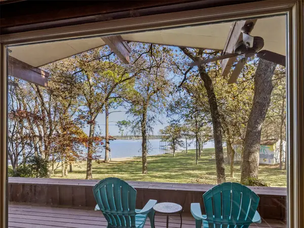 13030 Miller Road, Azle, TX 76020