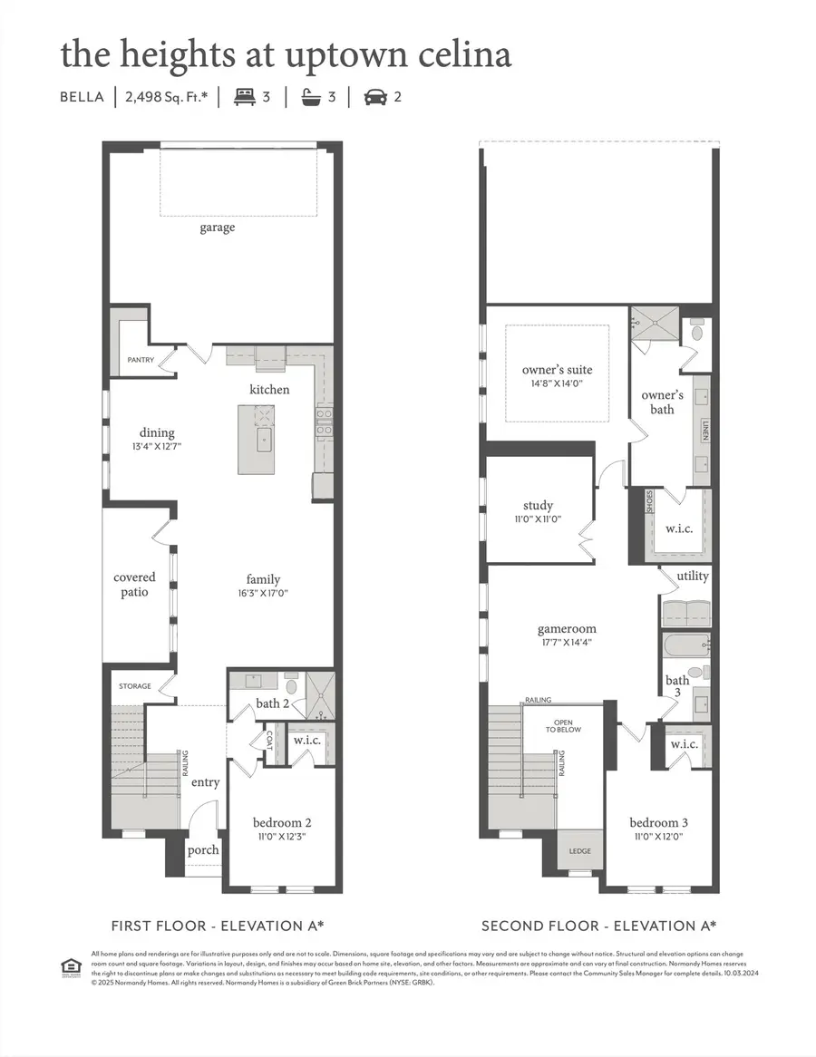 324 Walker Parkway, Celina, TX 75009 - #2