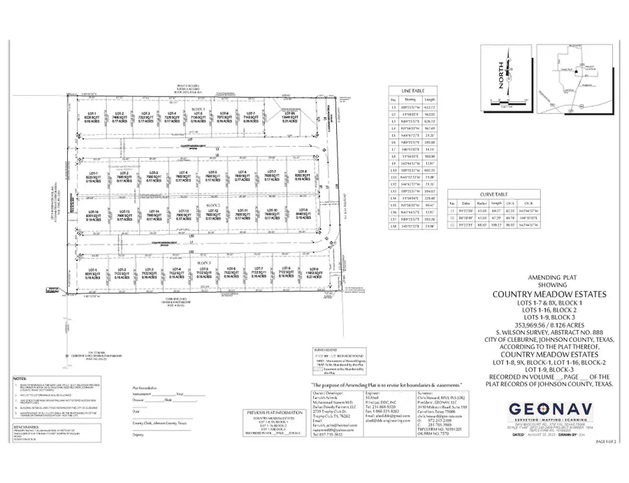 522 N Country Meadow Circle, Cleburne, TX 76033 - #2