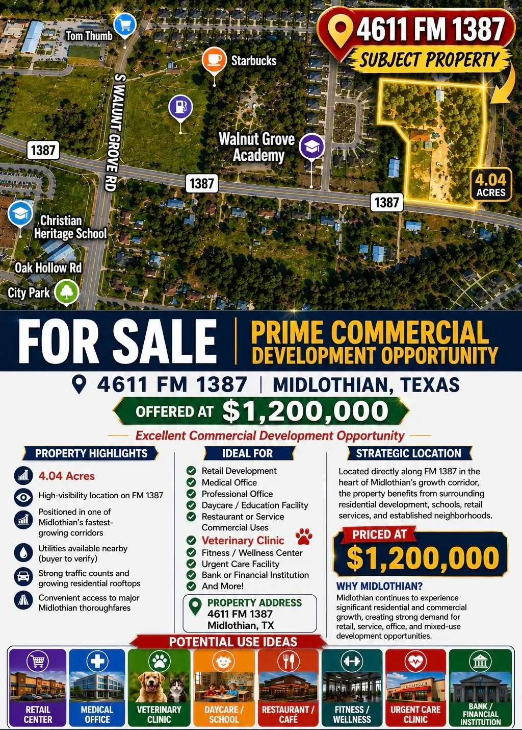 4611 Fm 1387, Midlothian, TX 76065 - #1
