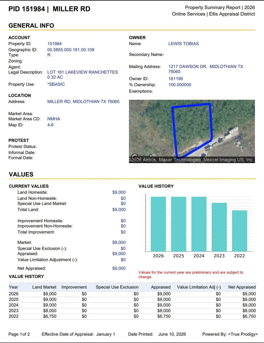 nonen1 Miller Road #573698, Midlothian, TX 76065 - #2