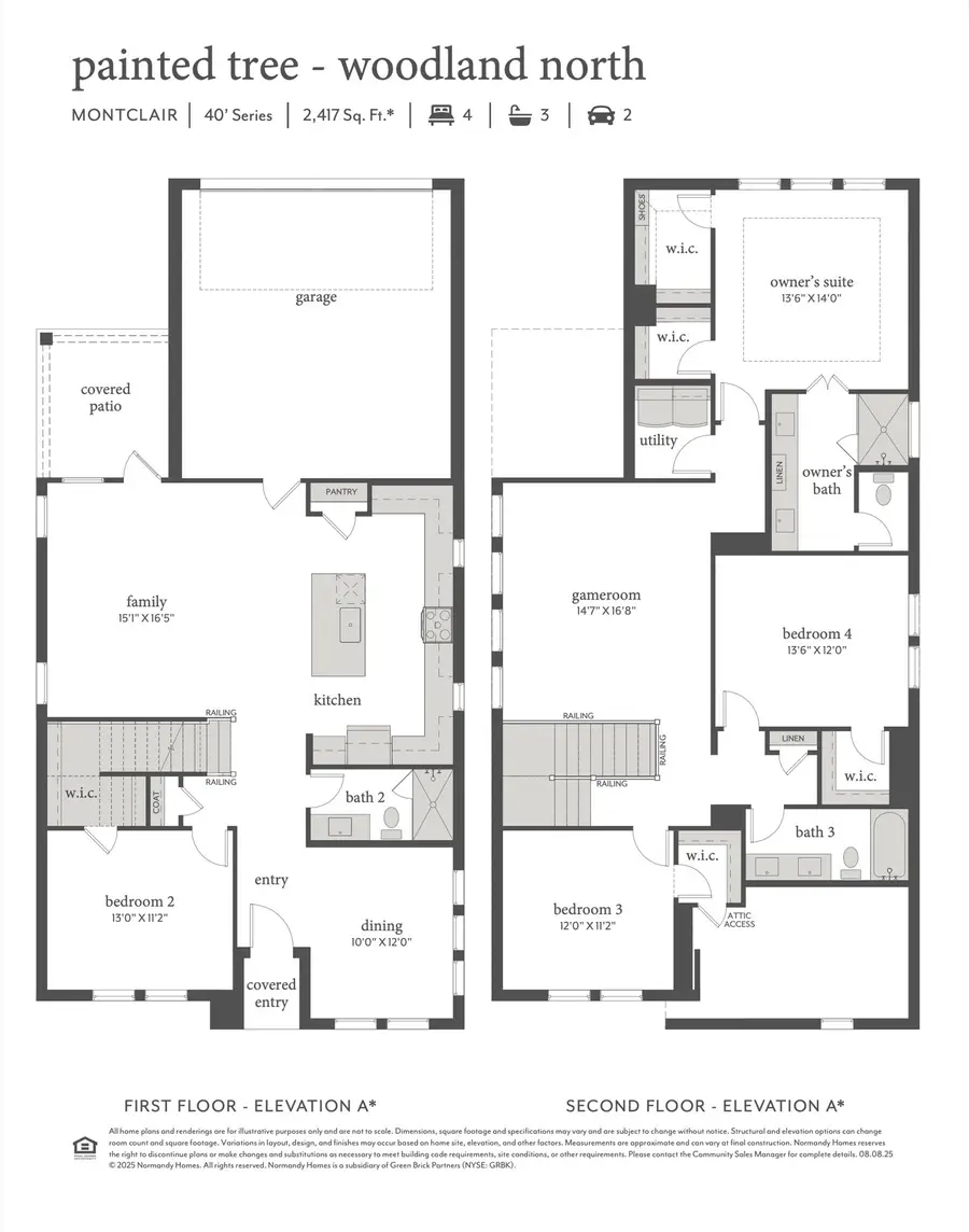3713 Goddard Road, McKinney, TX 75071 - #2