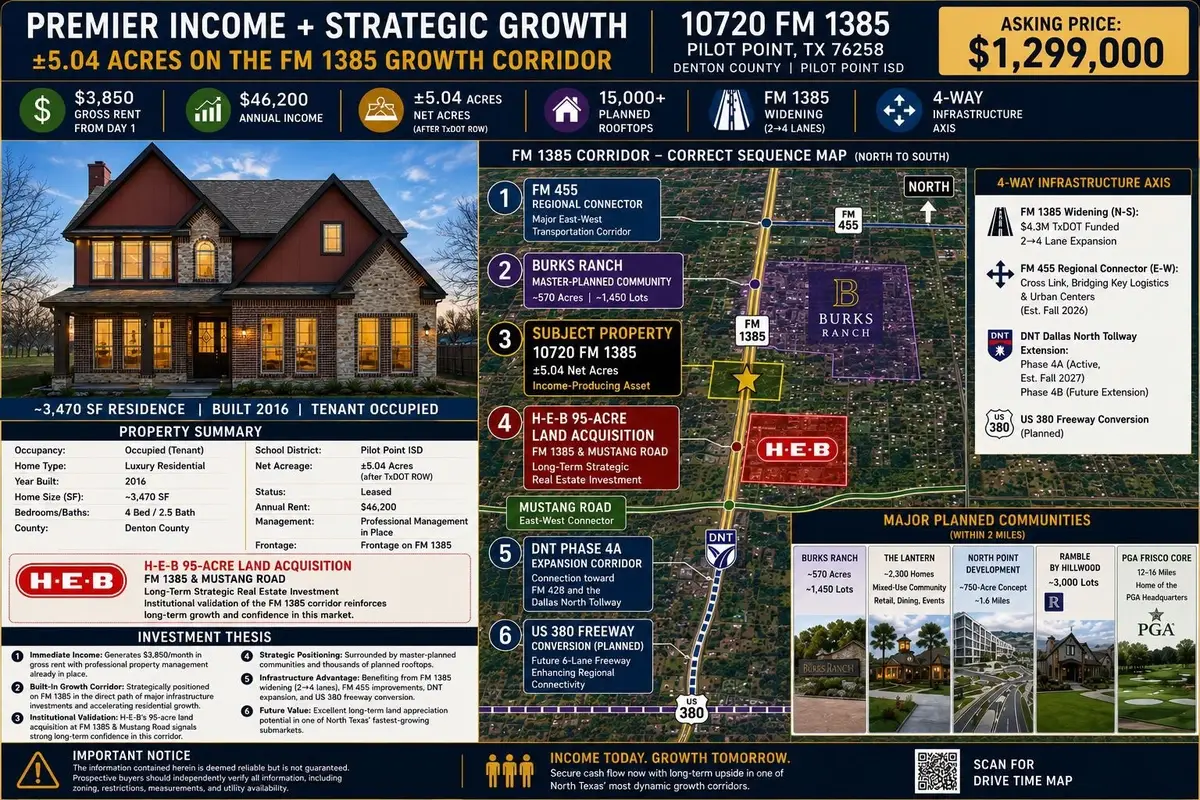 10720 Fm 1385, Pilot Point, TX 76258 - #1