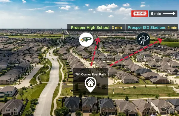 704 Corner Post Path, Celina, TX 75009