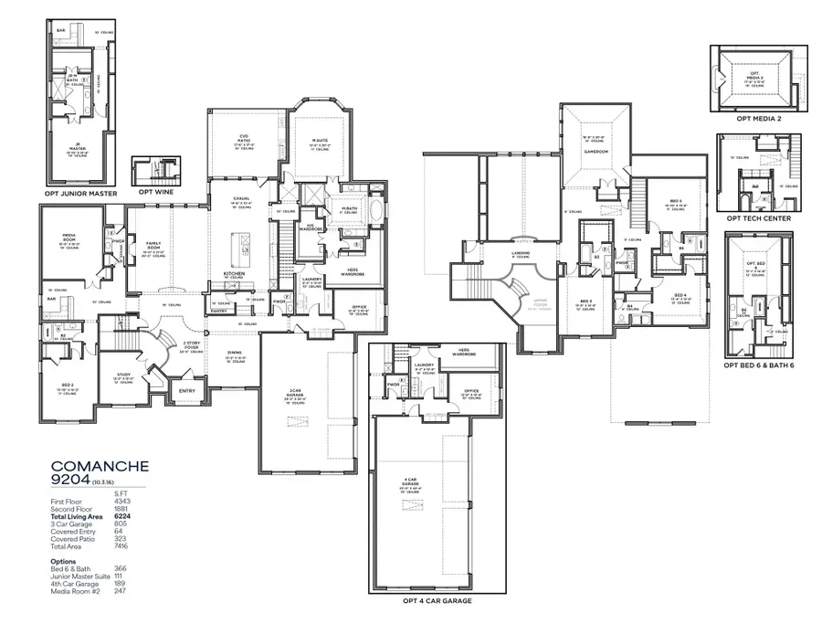 4509 Devon Circle, Parker, TX 75002 - #2