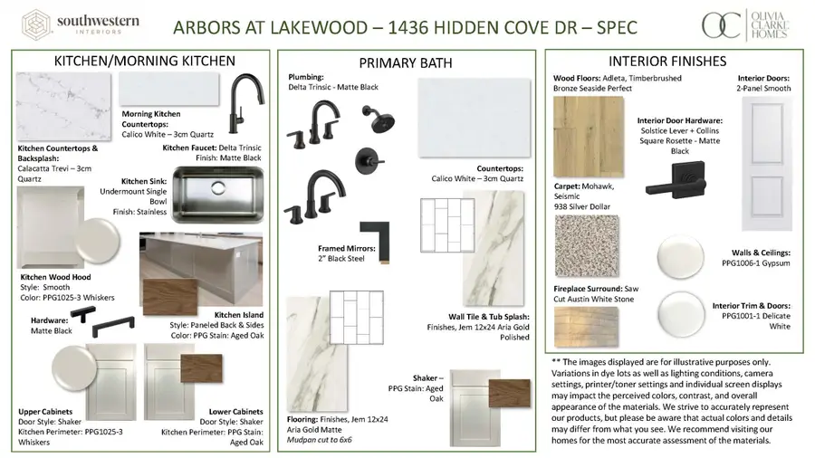 1436 Hidden Cove Drive, Lakewood Village, TX 75068 - #2