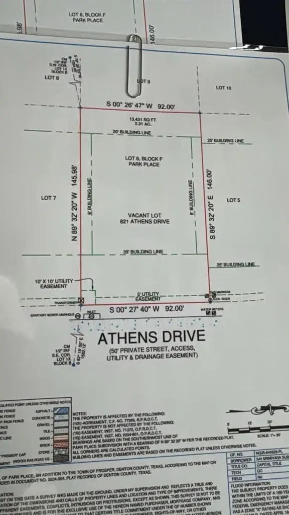 821 Athens Drive, Prosper, TX 75078