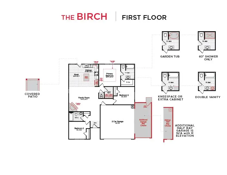 3136 Plumbago, Fort Worth, TX 76108 - #2