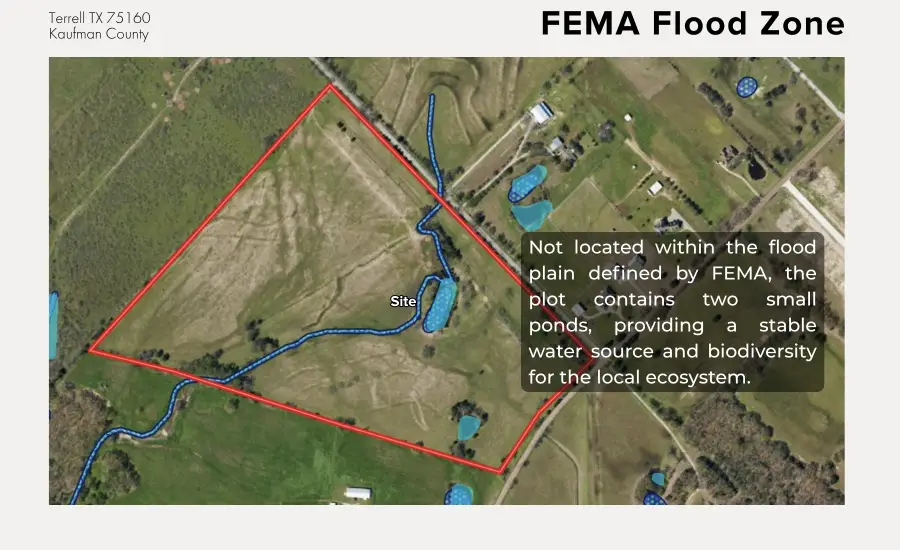 10350 County Road 305, Terrell, TX 75160 - #3