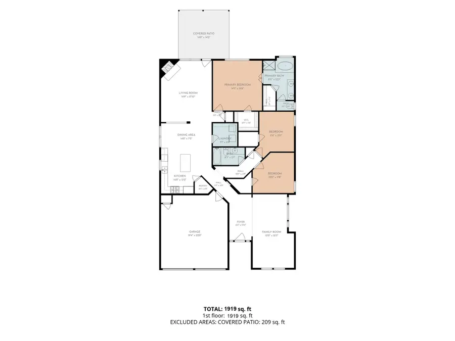 1007 Summerbrook Drive #22, Euless, TX 76040 - #3