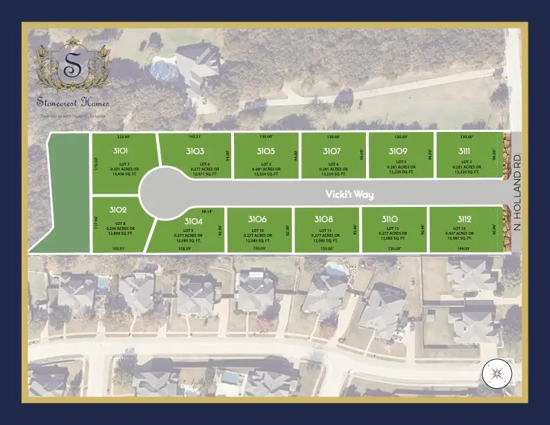 3112 Vickis Way, Mansfield, TX 76063 - #3