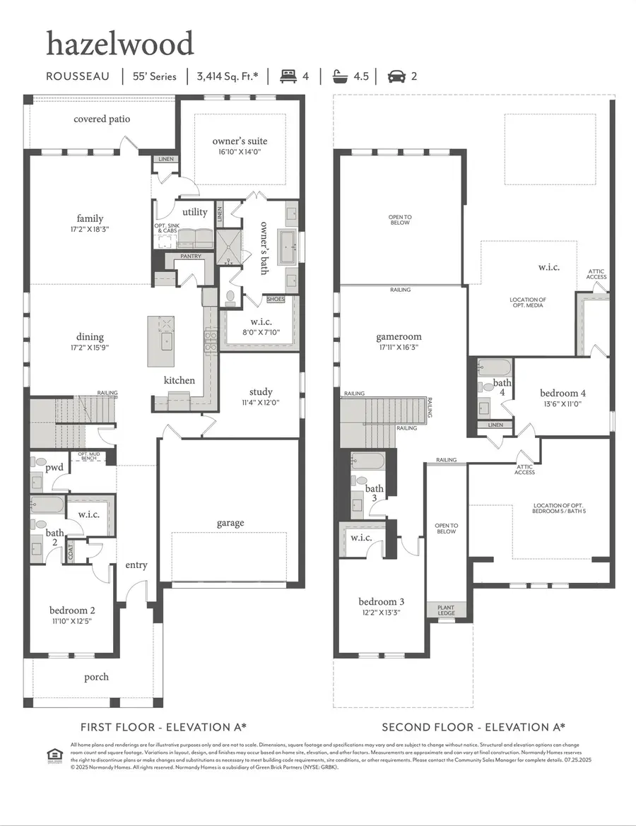 1948 Fennel Road, Frisco, TX 75033 - #2