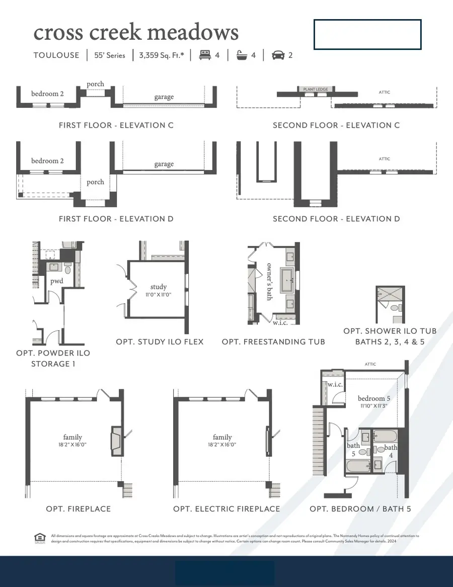 1825 Vetiver Glow Drive, Celina, TX 75009 - #3