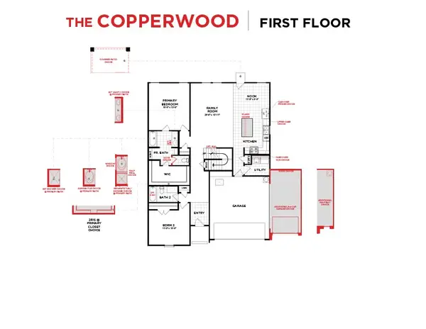 10921 Cacao Drive, Fort Worth, TX 76108