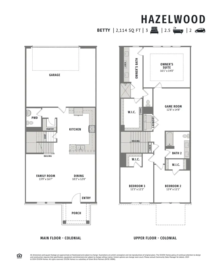 1443 Rooted Road, Frisco, TX 75033 - #2