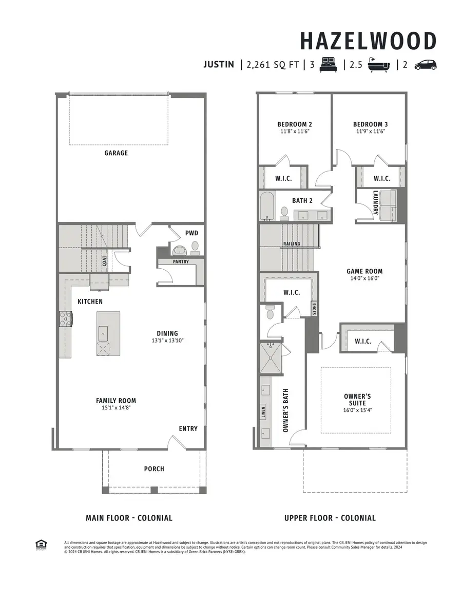1415 Rooted Road, Frisco, TX 75033 - #2
