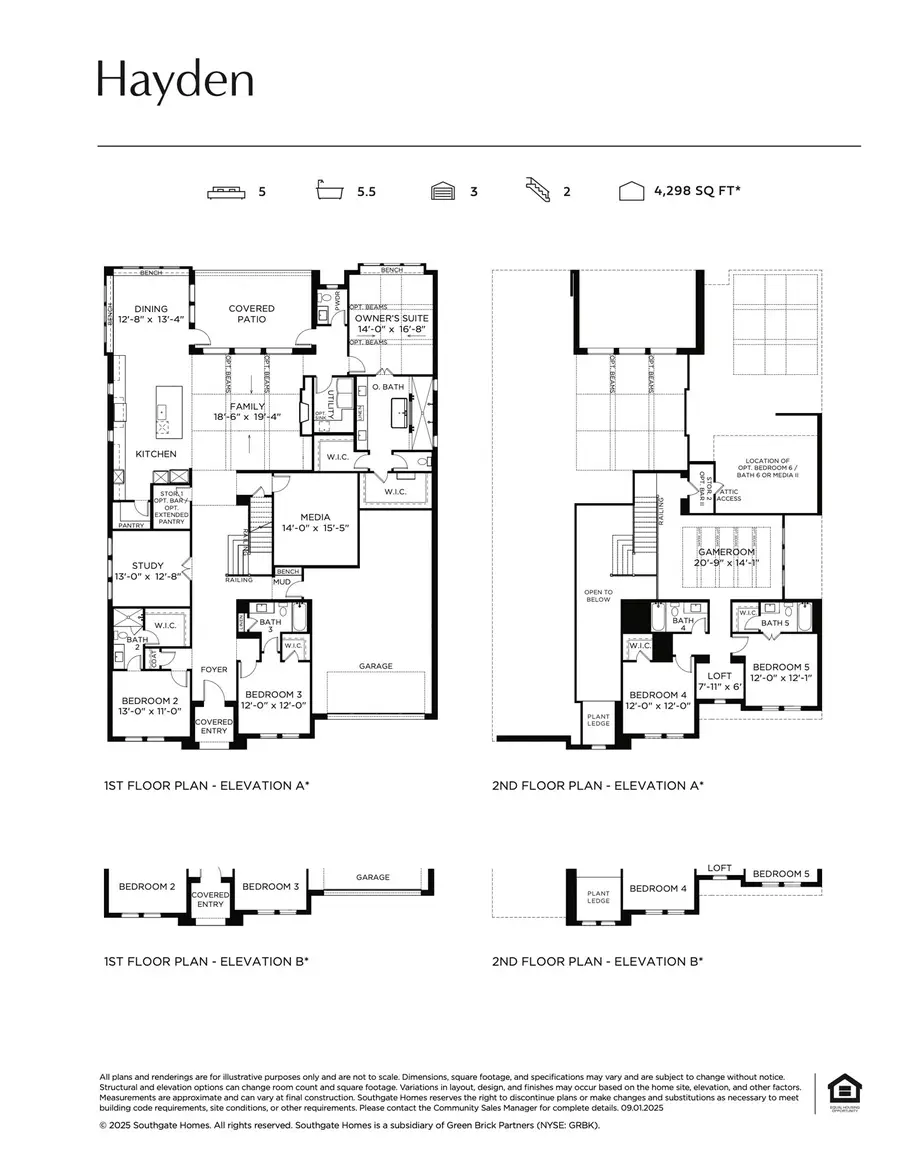 4081 Gambel Road, Prosper, TX 75078 - #2