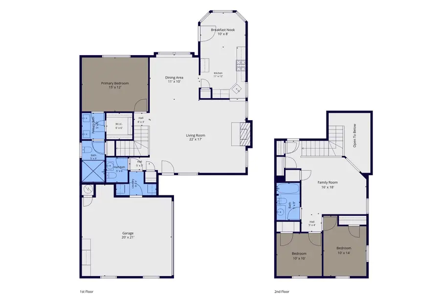 1028 Colony Street, Flower Mound, TX 75028 - #2