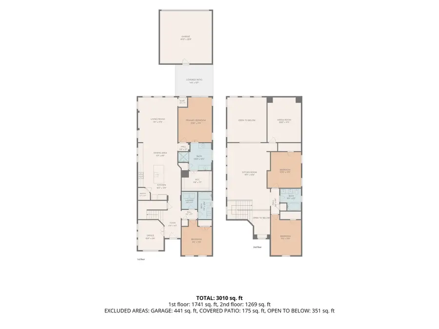 1434 Cypress Thorn Drive, Arlington, TX 76005 - #2