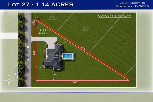 7485 Faught Road, Northlake, TX 76226