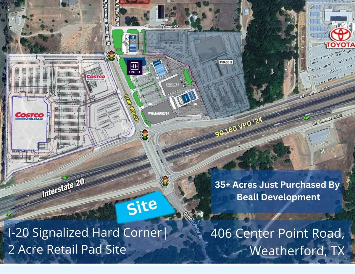 406 Center Point Loop, Weatherford, TX 76087 - #1